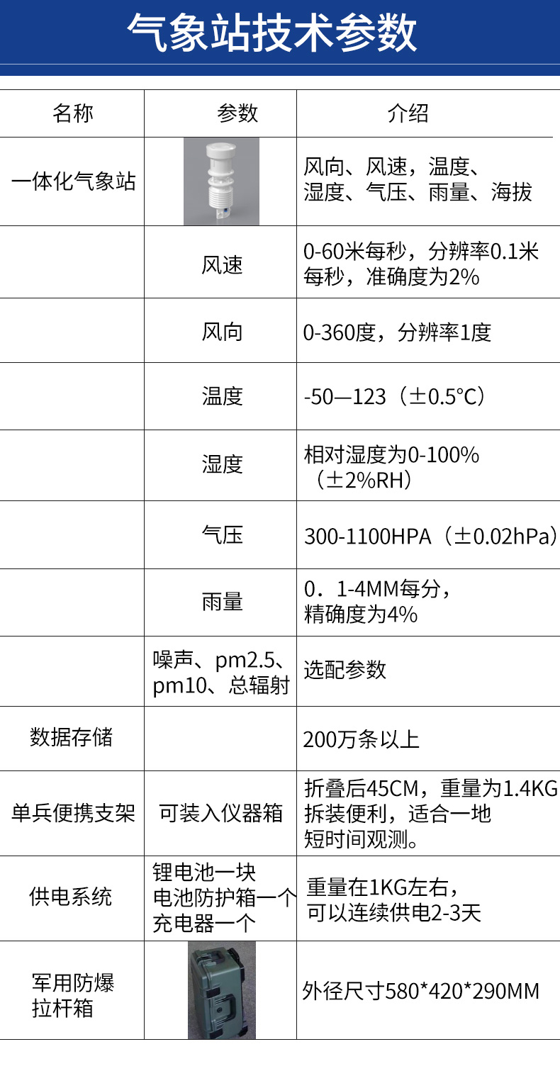 参数.jpg
