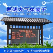 景区负氧离子监测系统：低成本、使用方便！