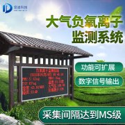 负氧离子监测仪是一套什么样的设备？