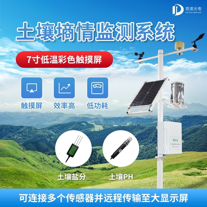 土壤湿度监测仪,土壤水分监测仪 土壤湿度监测仪,土壤水分监测仪